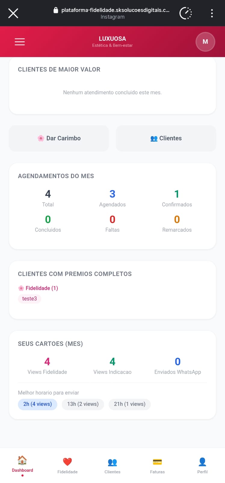 Dashboard detalhe